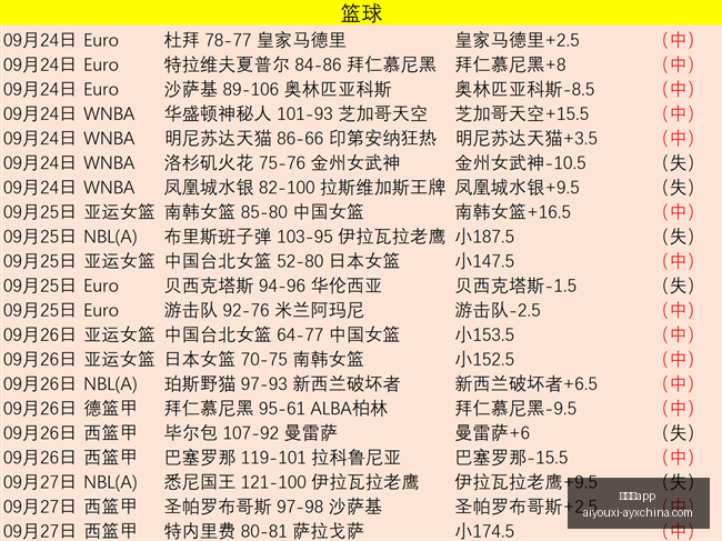 荣耀电竞新,鞋款发布,联名品牌粉,爱游戏app,爱游戏官网,爱游戏体育app