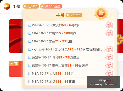 张子宇全面,分析,优势与不足,爱游戏app,爱游戏官网,爱游戏体育app