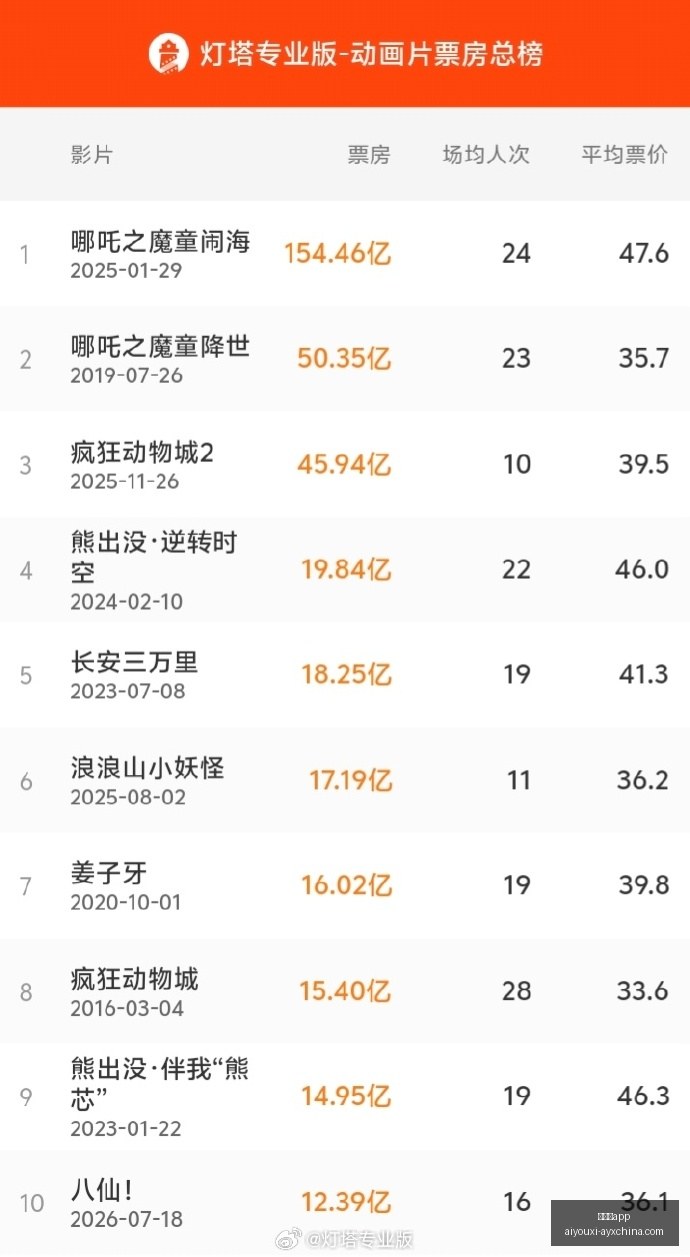 曼联新主场,盛大启幕倒,计时,爱游戏app,爱游戏官网,爱游戏体育app