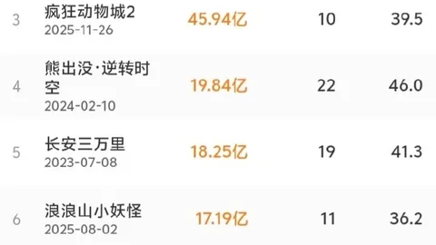 曼联新主场盛大启幕倒计时，弗格森爵士展望90岁再见证辉煌